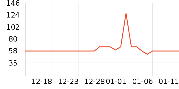 ̨�Ѳ�����ʷ�۸�