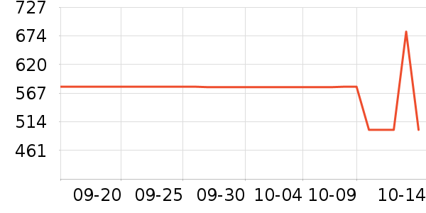 ������ʷ�۸�