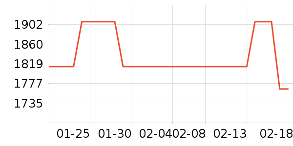 ȸ��������ѧ�����䷽�̷���ʷ�۸�