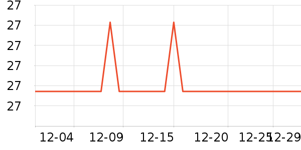 ��ʿ����Ͳ��/�����ʷ�۸�