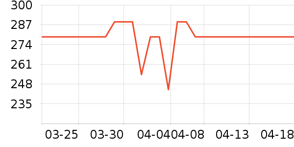 Brateck������/����ʷ�۸�