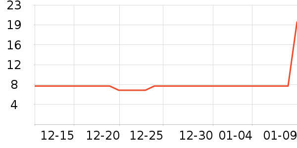 Ұ��������ʷ�۸�