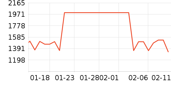 OPPO�ֻ���ʷ�۸�