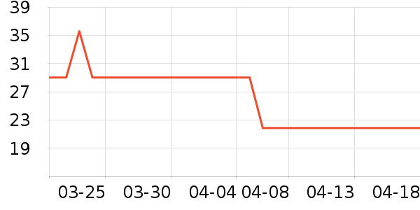 ȹ����ʷ�۸�