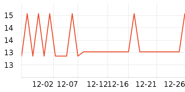 ��������������ʷ�۸�