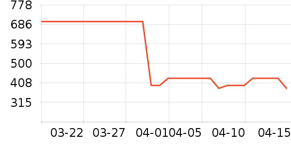 �·�ϵͳ��ʷ�۸�