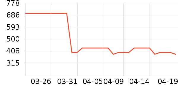 �·�ϵͳ��ʷ�۸�