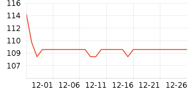 ά��˼����Ӫ��������ʷ�۸�