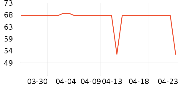 ������/���/�����ʷ�۸�