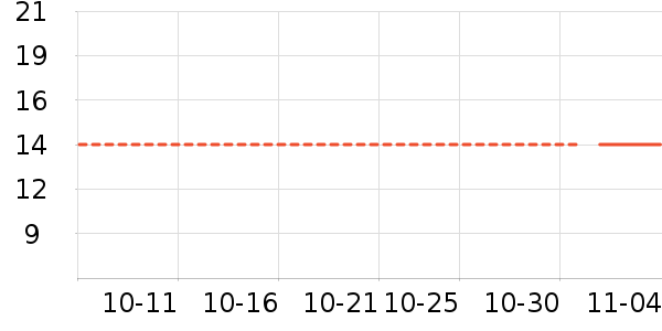 ��־/�ڿ���ʷ�۸�