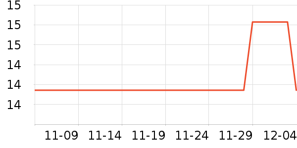 ��־/�ڿ���ʷ�۸�