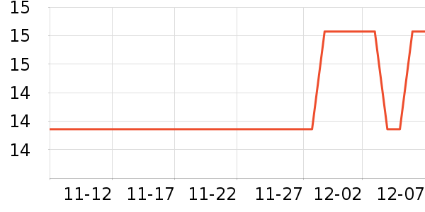 ��־/�ڿ���ʷ�۸�