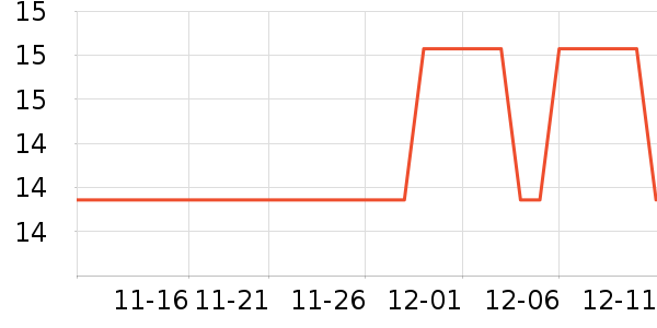 ��־/�ڿ���ʷ�۸�