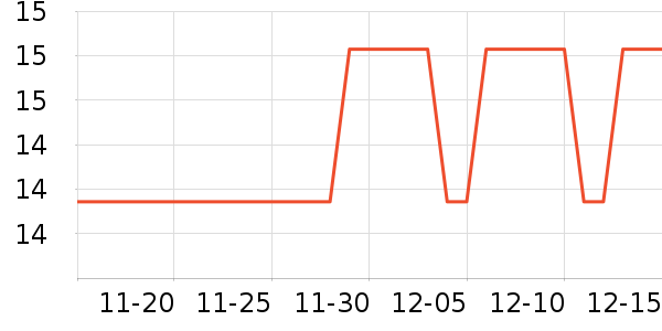 ��־/�ڿ���ʷ�۸�