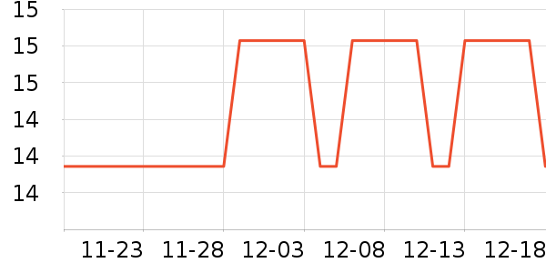 ��־/�ڿ���ʷ�۸�