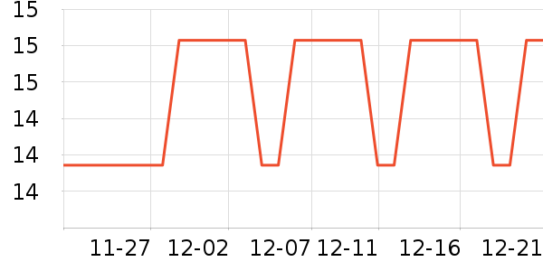 ��־/�ڿ���ʷ�۸�