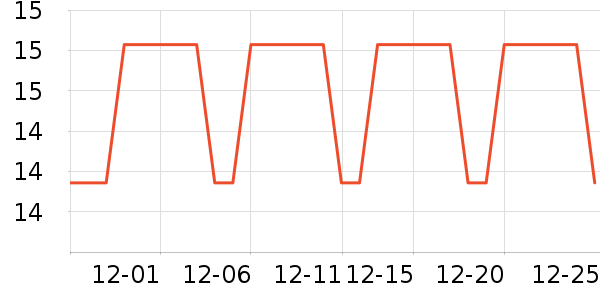 ��־/�ڿ���ʷ�۸�