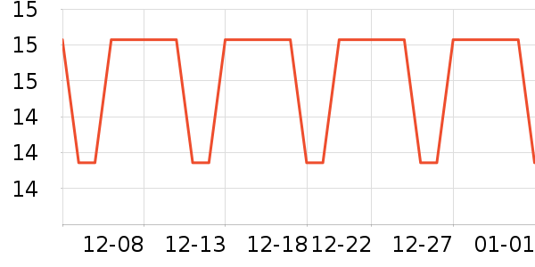 ��־/�ڿ���ʷ�۸�