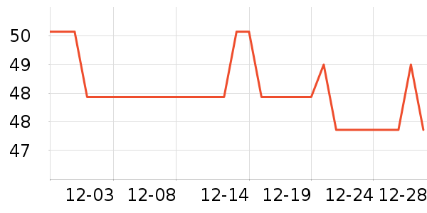 ��Ȼ����Ĥ������ʷ�۸�