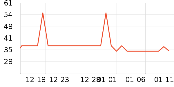 �ɿڿ���������ʷ�۸�