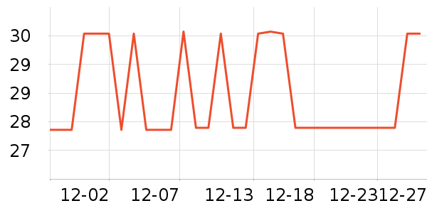 ��������������������ʷ�۸�