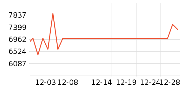 ��̩��Ħ��/��Ħ����ʷ�۸�