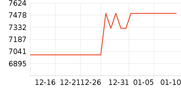 ��̩��Ħ��/��Ħ����ʷ�۸�