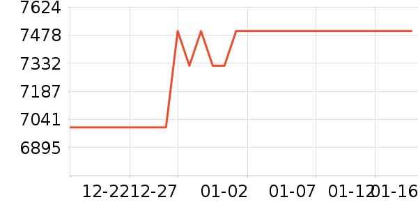 ��̩��Ħ��/��Ħ����ʷ�۸�