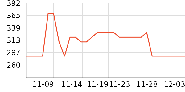 ��ϣ����ʷ�۸�