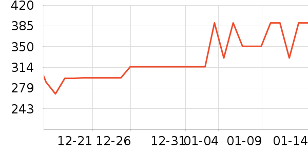 ��ϣ�ͻ����װ��ʷ�۸�