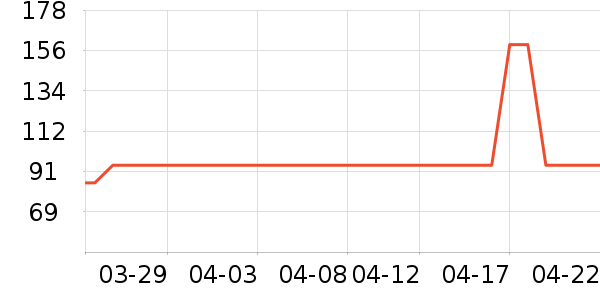 Ŧ����ţ��/��Ʒ��ʷ�۸�