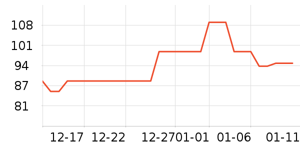 Ŧ����ţ��/��Ʒ��ʷ�۸�