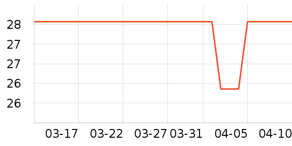 Amwell�繤������ʷ�۸�