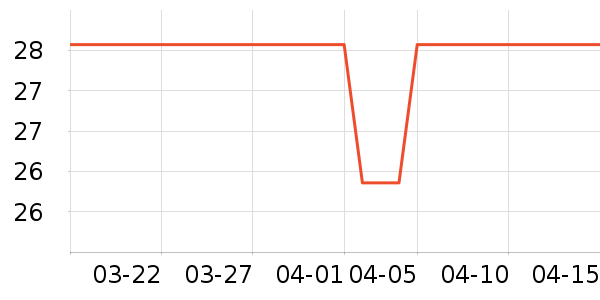 Amwell�繤������ʷ�۸�