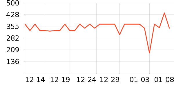 �ý�������/��������ʷ�۸�