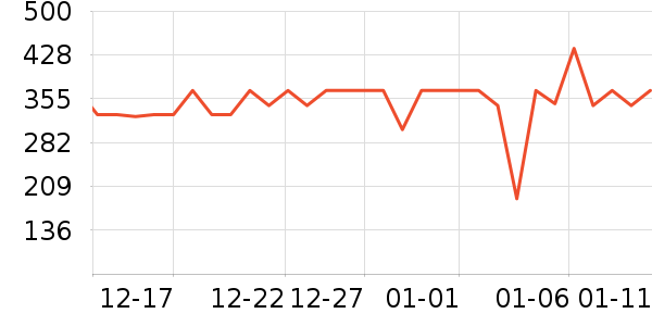 �ý�������/��������ʷ�۸�