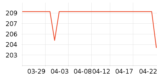 ���ϴ�˹�˶�Ь��ʷ�۸�