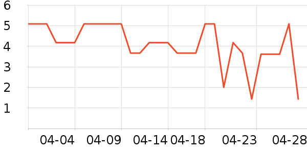 ˹�����ֻ������/��������ʷ�۸�