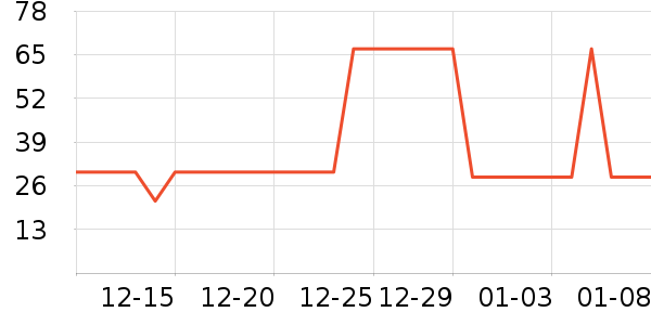 ����ֽ��ʷ�۸�