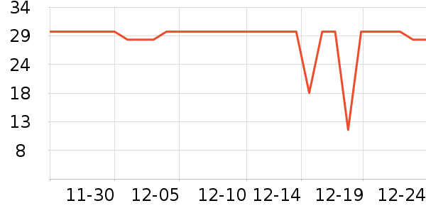 ����ֽ��ʷ�۸�