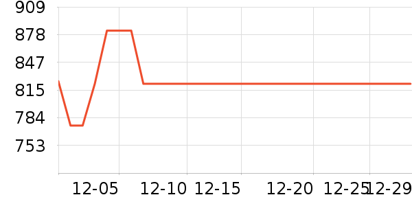 ������������ʷ�۸�