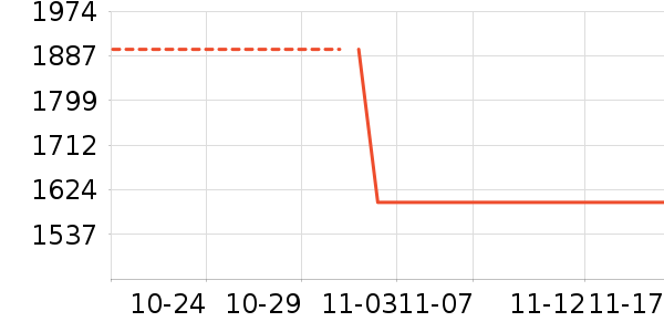 ������������ʷ�۸�