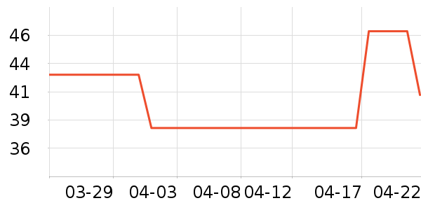 ��������������ʷ�۸�