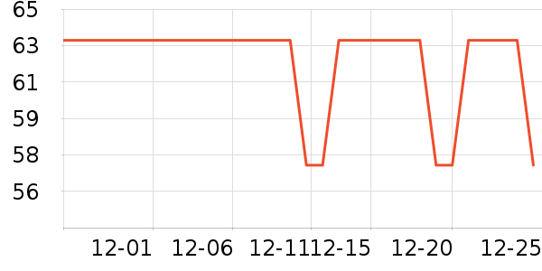 ���ӳ�����ʷ�۸�