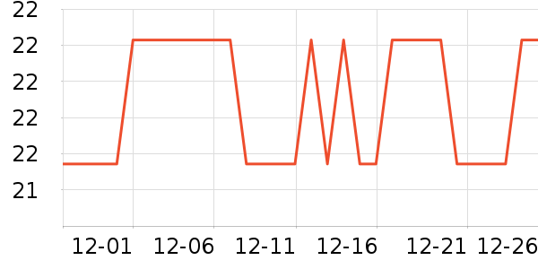 ��������������ʷ�۸�