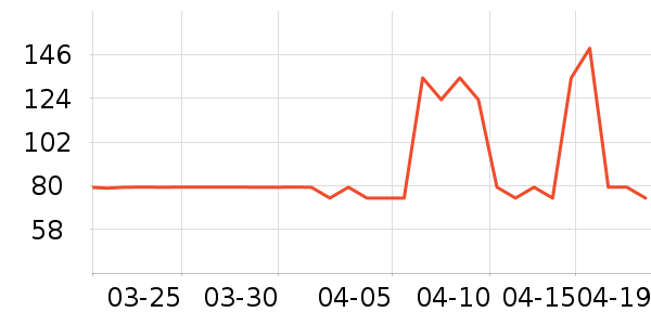 ���Ǽ���ɹ˪��ʷ�۸�