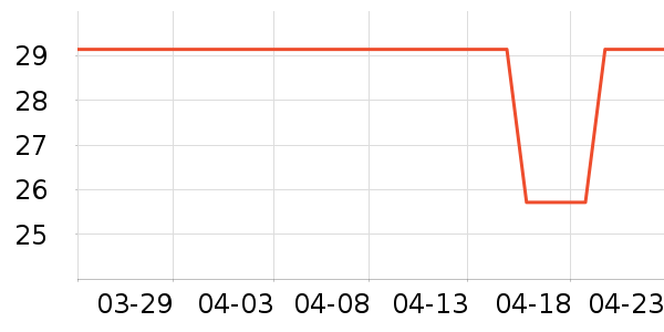 ��ɯŮʿ�ڿ���ʷ�۸�