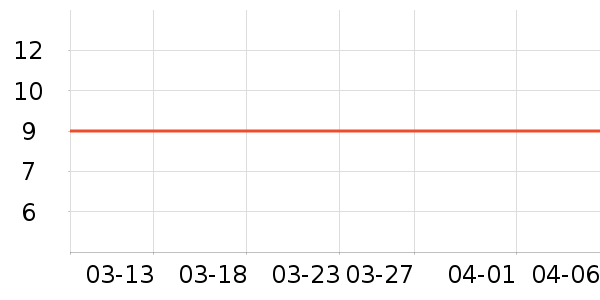 ����Ҿ���Ʒ��ʷ�۸�