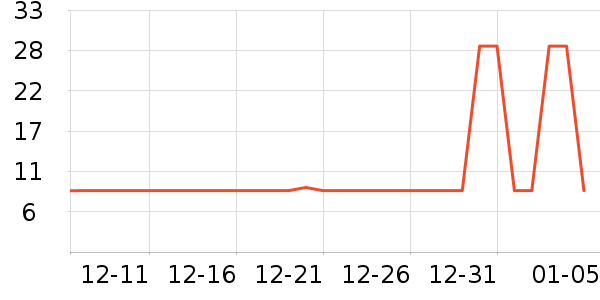 ��Ķ�����������ʷ�۸�