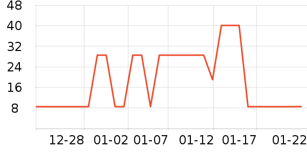 ��Ķ�����������ʷ�۸�